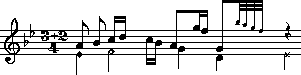 Example of measurement