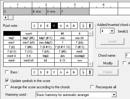 pizzicato notation pizzicato notation